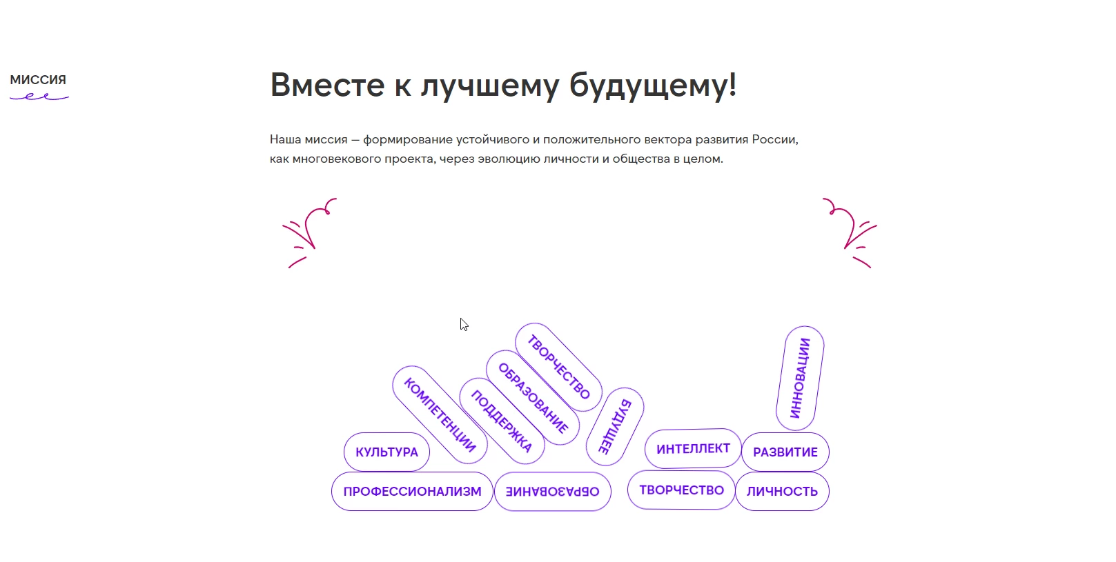 Что такое сайт-визитка - блог kvokka.com
