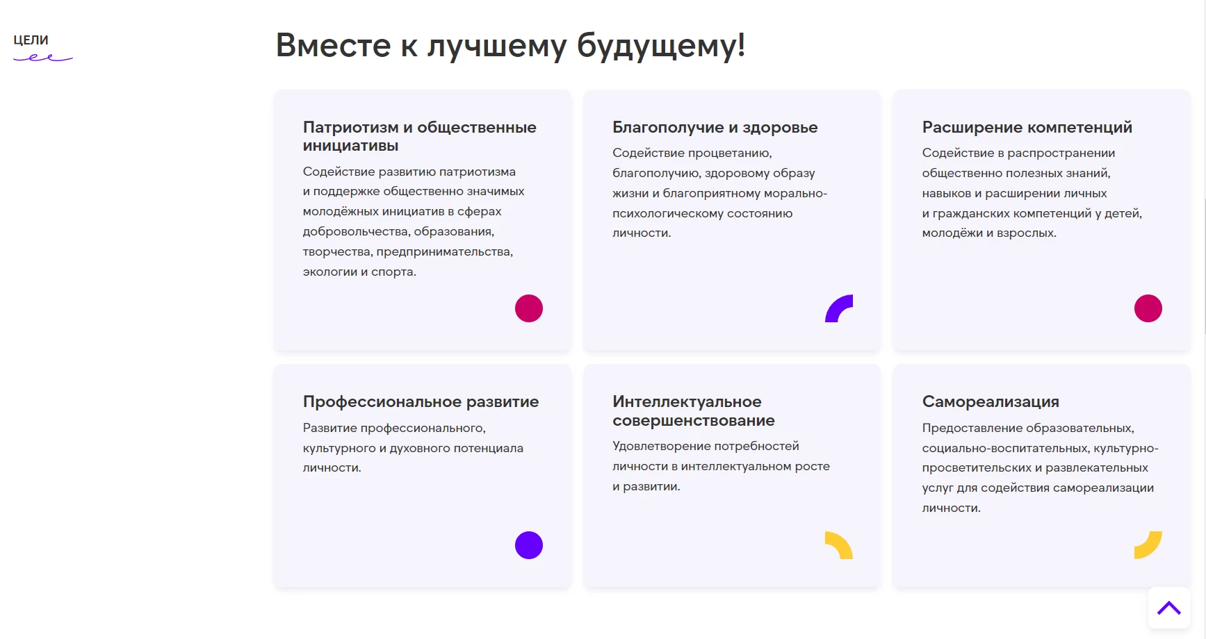 Создание сайта-визитки - блог kvokka.com