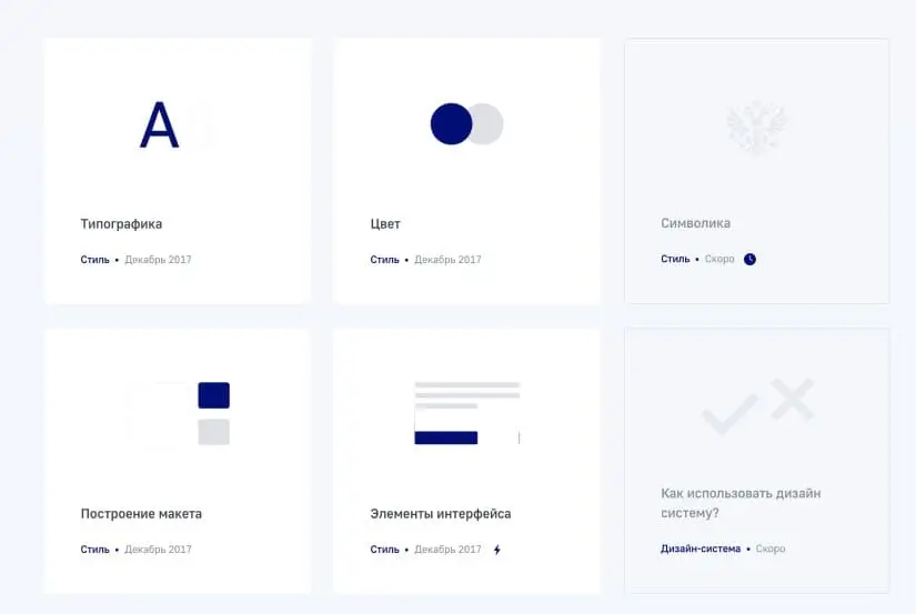 Дизайн государственных систем, нормативные требования - блог kvokka